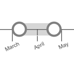 Multi-Column Date Slicer Logo