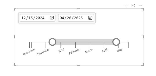 Image of the Visual